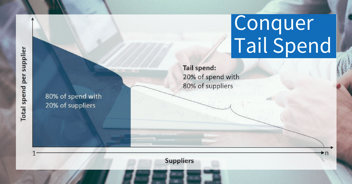 Tail Spend Solutions